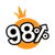 img proviider